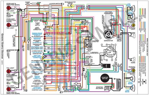 1965 chevy chevelle wiring diagram 