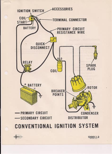 1965 chevy ignition switch diagram 