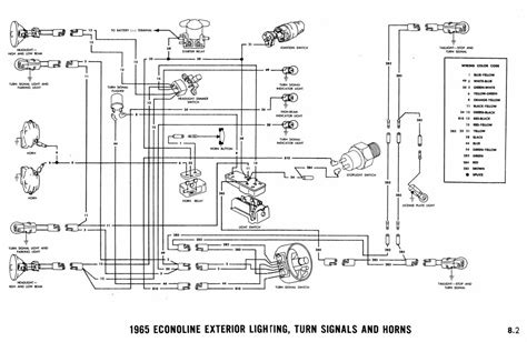 1965 ford econoline wiring diagram 