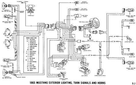 1965 ford mustang turn signal wiring schematic 