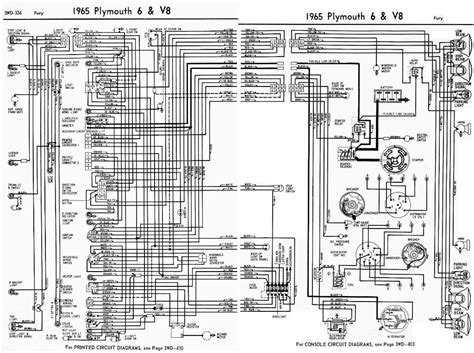 1965 plymouth satellite wiring diagram 