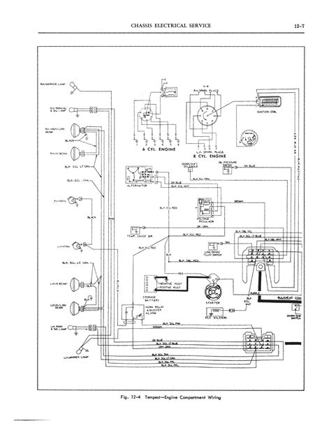 1965 pontiac le mans wiring 