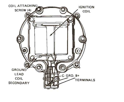 1966 283 Hei Distributor Wiring Diagram