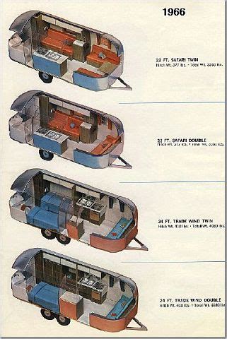 1966 Airstream 24 Trade Wind Double Manual and Wiring Diagram