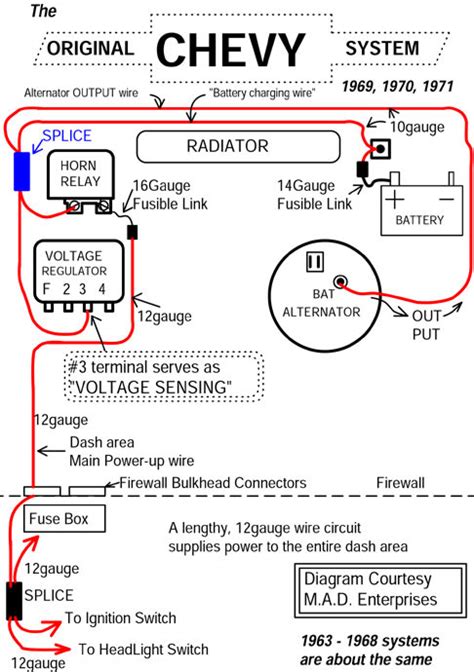 1966 C10 Alternator Wiring Diagram