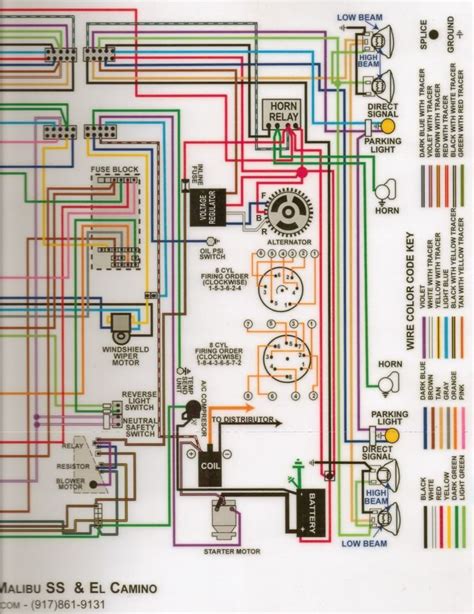 1966 Chevrolet Chevelle Wiring Diagram