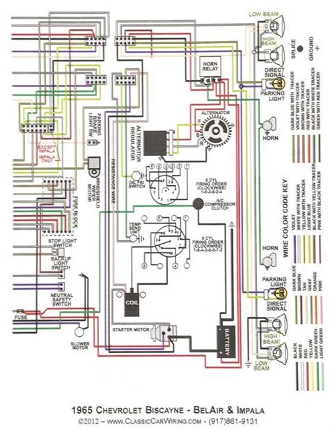 1966 Chevrolet Impala Wiring Diagram