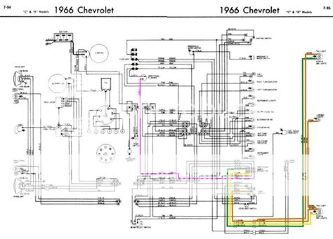 1966 Chevrolet Pickup Wiring Diagram