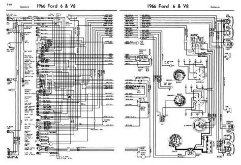 1966 Ford Galaxie 500 Wiring Diagram