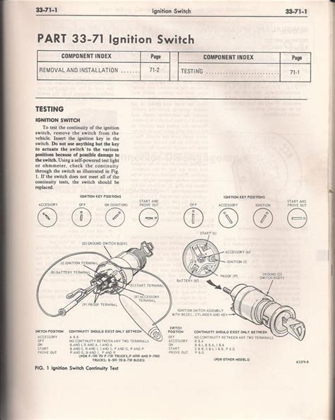 1966 Ford Ignition Switch Wiring Diagram