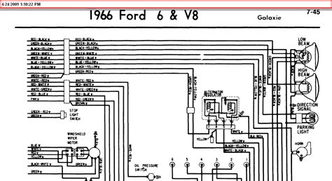 1966 Ford Ltd Wiring Diagram