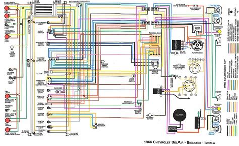 1966 Impala Convertible Wiring Diagram