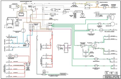 1966 Mgb Wiring Diagram Free Schematic