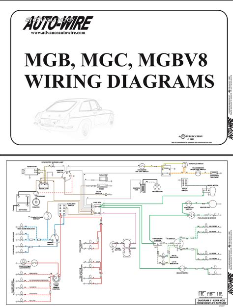 1966 Mgb Wiring Diagram Schematic