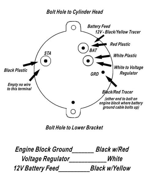 1966 Mustang Alternator Wiring Diagram