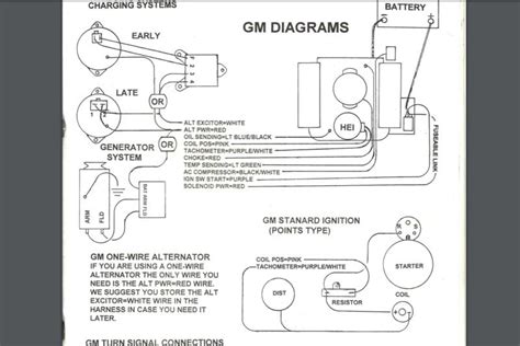 1966 Scout Wiring Diagram