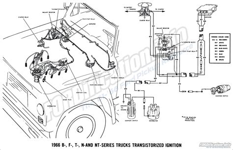 1966 ford galaxie ignition wiring diagram 