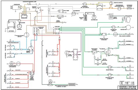 1966 mgb wiring diagram schematic 