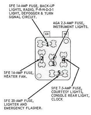 1966 mustang fuse diagram 