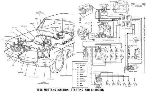 1966 mustang starter wiring 