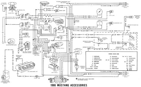 1966 mustang wiring diagram radio 