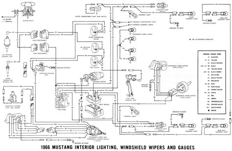 1966 mustang wiring diagram tachometer 