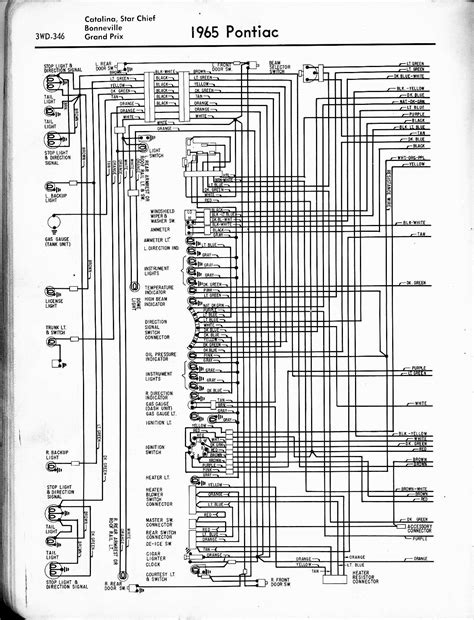 1966 pontiac bonneville wiring diagram 