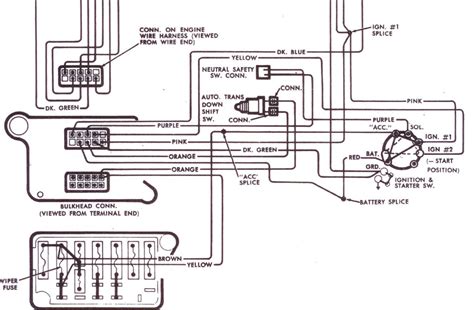 1966 pontiac gto instrument wiring diagram 