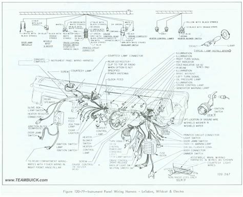 1967 Buick Wildcat Wiring Diagram