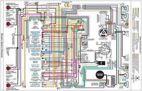 1967 Camaro Dash Wiring Diagram