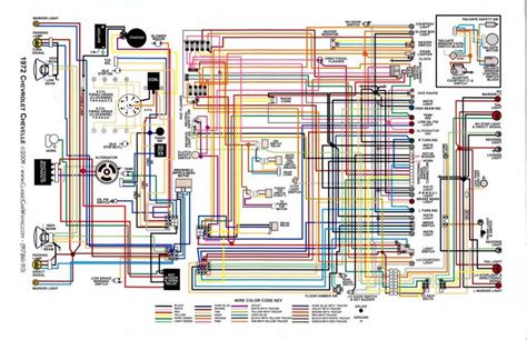 1967 Chevelle Wiring Harness