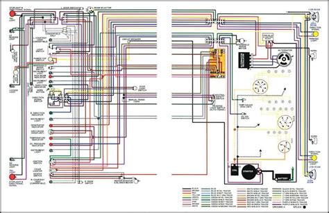 1967 Chevrolet C10 Wiring Diagram