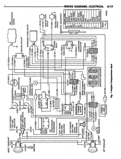 1967 Dart Wiring Diagram Schematic