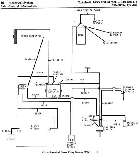 1967 John Deere 110 Wiring Diagram