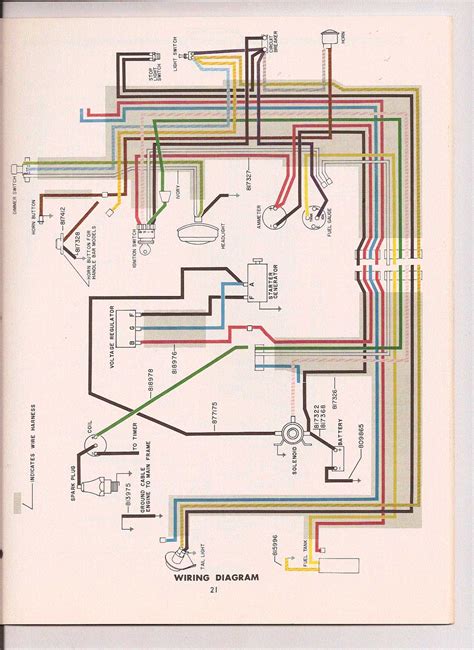 1967 Minute Miser Cushman Wiring Diagram