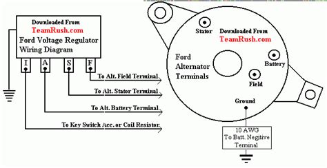 1967 Mustang Alternator Voltage Regulator Wiring