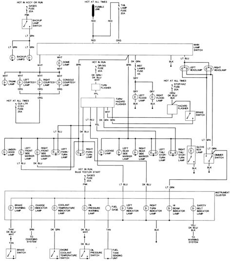 1967 Oldsmobile Cutlass Wiring Diagram