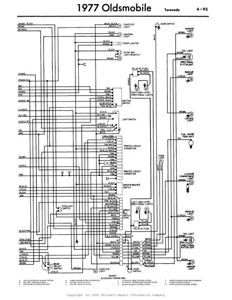 1967 Oldsmobile Toronado Wiring Diagram