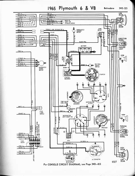 1967 Plymouth Wiring Diagram