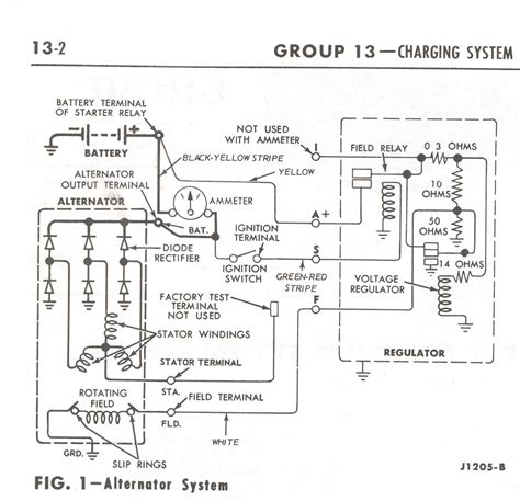 1967 Thunderbird Wiring Diagram