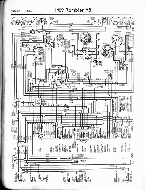 1967 amc rebel wiring diagram 