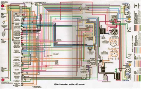 1967 el camino wiring diagram 