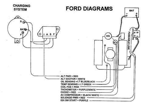 1967 ford truck alternator wiring diagram 