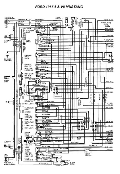 1967 mustang fuse diagram 