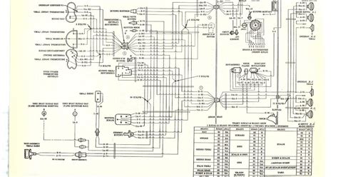 1967 plymouth gtx wiring diagram 