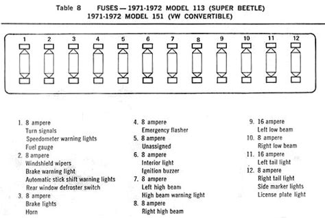 1967 vw fuse box diagram 