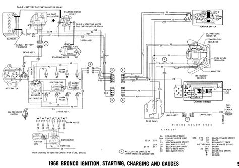 1968 Bronco Wiring Diagram