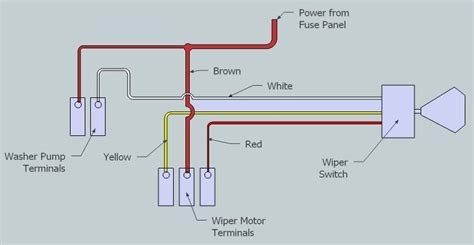 1968 Chevelle Wiper Motor Wiring Diagram