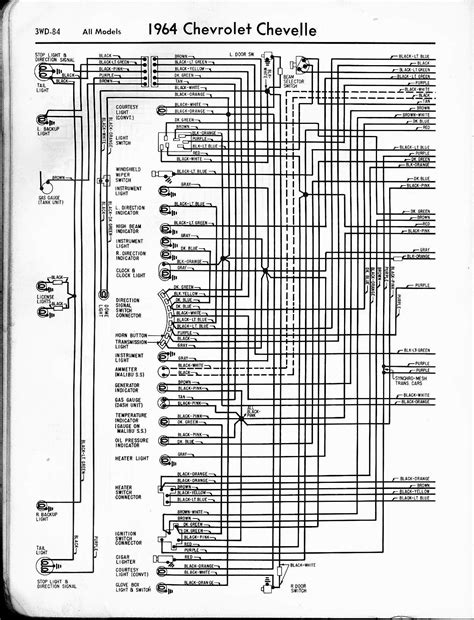 1968 Chevelle Wiring Diagram Tech