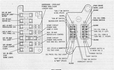 1968 Chevy C10 Fuse Box Diagram Wiring Schematic